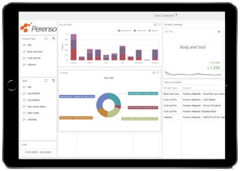 FS for TS - Reporting & Analytics
