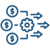 b2b ecommerce - reduce operational costs