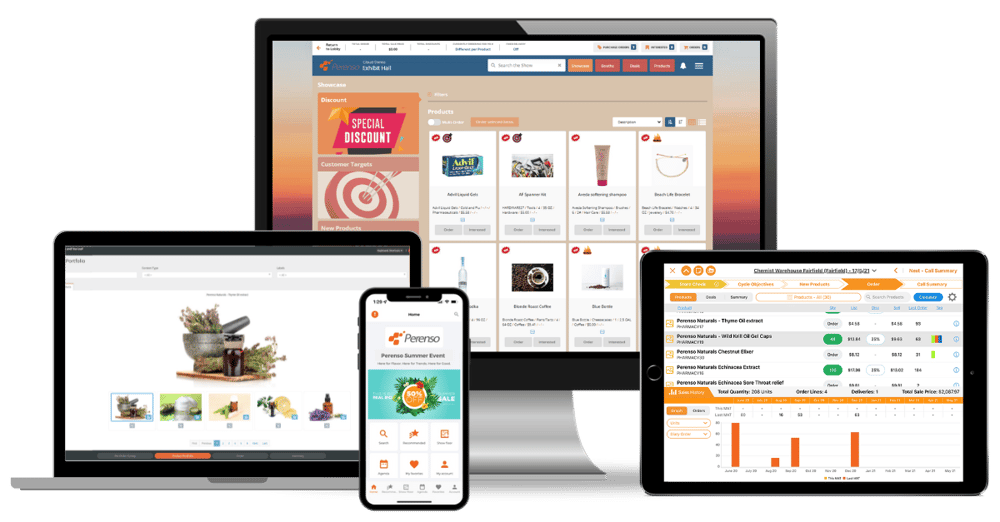Perenso Solutions - multi device Perenso Solutions - multi device