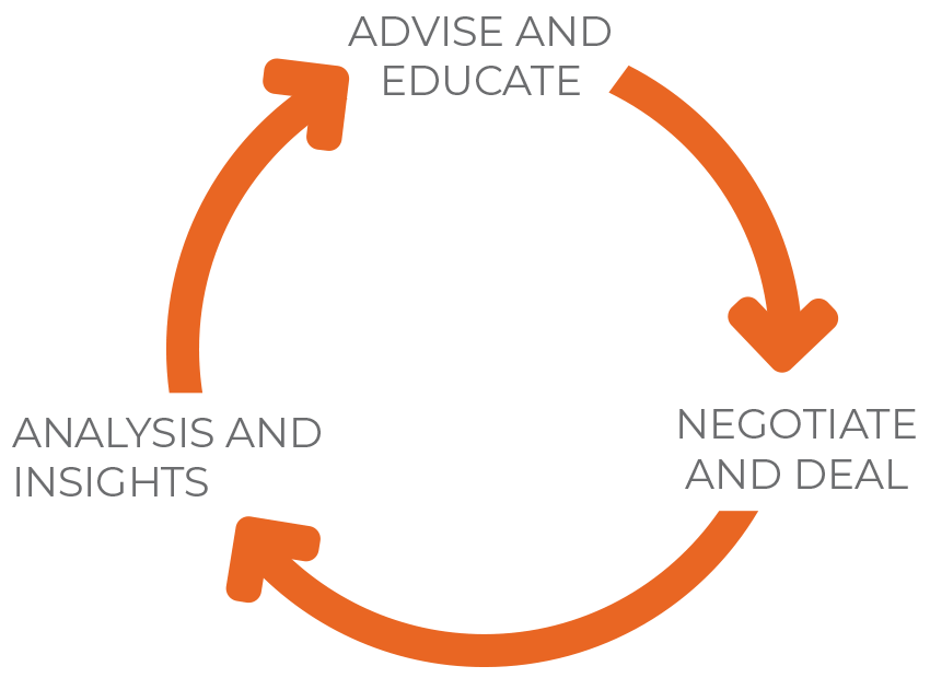 home-diagram home-diagram